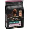 PRO PLAN Small & Mini Adult Somonlu Köpek Maması 3 kg